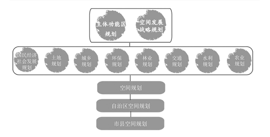 關(guān)于未來的探索與規(guī)劃，以綜合性計(jì)劃定義評(píng)估為指引，預(yù)測(cè)分析說明_AR版91.71.20