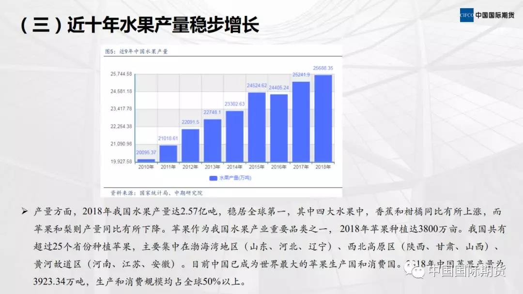 未來展望，2025年香港資料全年大全與深入執(zhí)行方案設(shè)計(jì)——蘋果款37.8x33.18的創(chuàng)新應(yīng)用，數(shù)據(jù)解析支持設(shè)計(jì)_十三行75.45.13