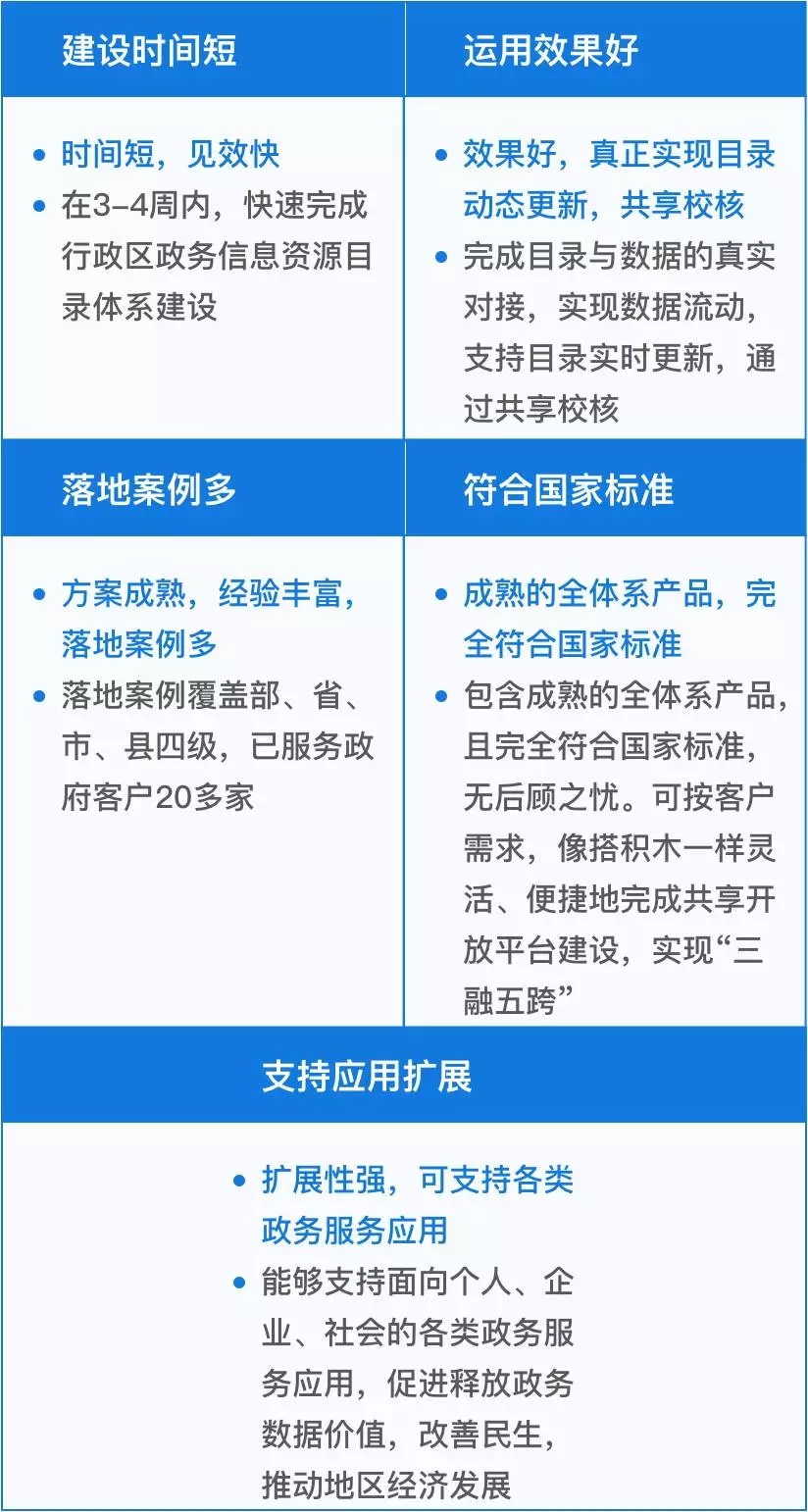 新澳2024管家婆資料解讀與適用性計(jì)劃進(jìn)階版探討，數(shù)據(jù)整合設(shè)計(jì)方案_靜態(tài)版44.78.76