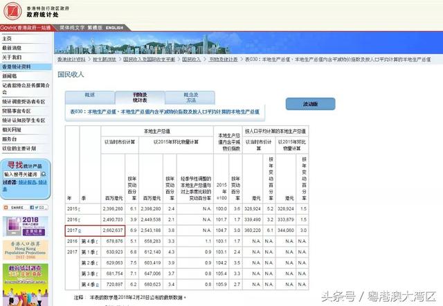 2025年2月20日