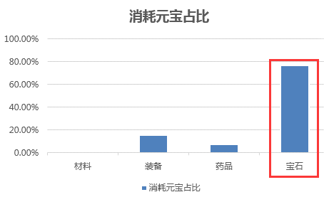 香港游戲開獎結(jié)果、開獎記錄年資料網(wǎng)站分析與實地執(zhí)行數(shù)據(jù)分析——創(chuàng)意版83.73.92，創(chuàng)新定義方案剖析_Device44.91.51