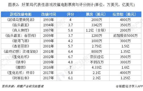 探索未來游戲世界，澳門開獎記錄查詢表與定制化執(zhí)行方案分析，實地執(zhí)行考察方案_Deluxe56.12.16