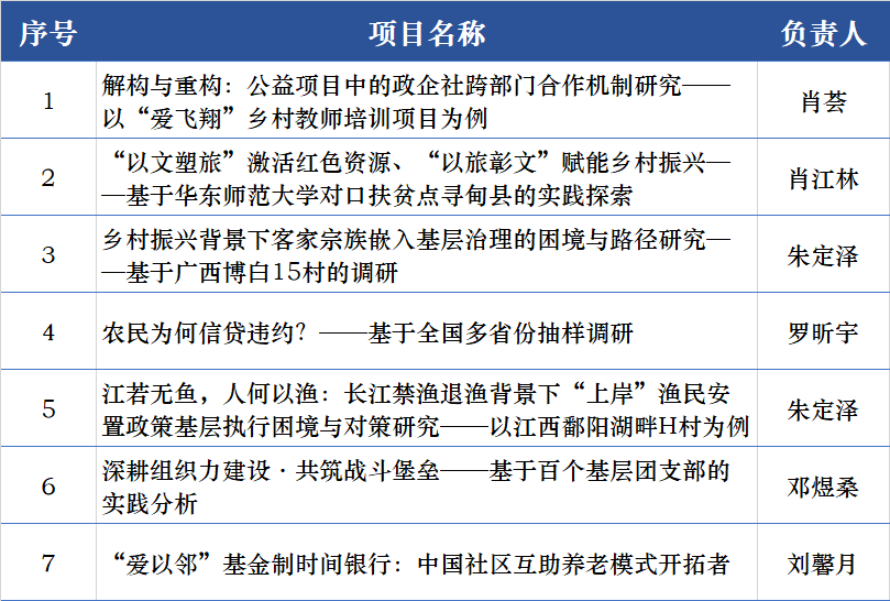 探索未來(lái)的澳門(mén)彩，2025展望與標(biāo)準(zhǔn)程序評(píng)估，專(zhuān)業(yè)解答解釋定義_Premium32.92.93