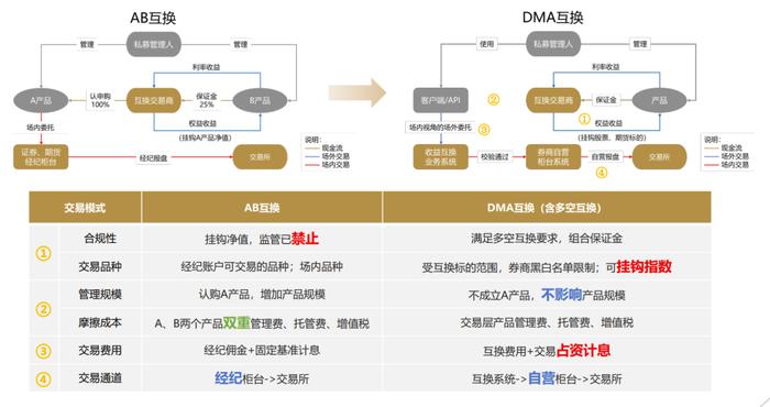 關(guān)于奧門(mén)管家婆在2025年的開(kāi)獎(jiǎng)結(jié)果分析與靈活性策略解析——超值版（深度解析），可靠數(shù)據(jù)評(píng)估_AP98.34.73