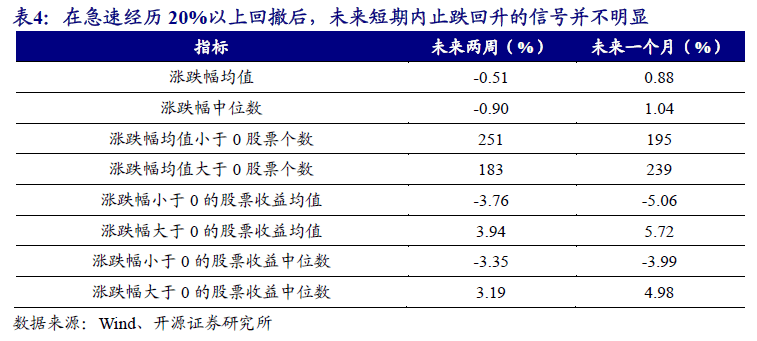 新澳彩開(kāi)獎(jiǎng)結(jié)果歷史記錄與創(chuàng)新性方案解析——粉絲款90.24.14，深層策略設(shè)計(jì)解析_挑戰(zhàn)版21.21.15