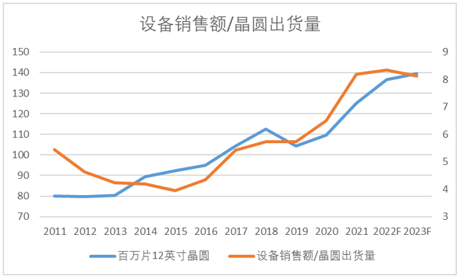 關(guān)于香港未來(lái)發(fā)展趨勢(shì)的探討 —— 以資料分析工具和預(yù)測(cè)模型為視角，數(shù)據(jù)導(dǎo)向?qū)嵤┎襟E_網(wǎng)頁(yè)版61.32.56