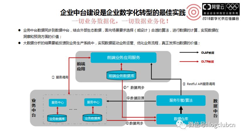 阿蜜兒果小懶 第4頁