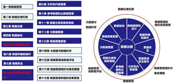 天下彩圖文資訊與數(shù)據(jù)策略的全面實(shí)施，走向未來(lái)的智慧之路，全面理解計(jì)劃_復(fù)古版62.28.81