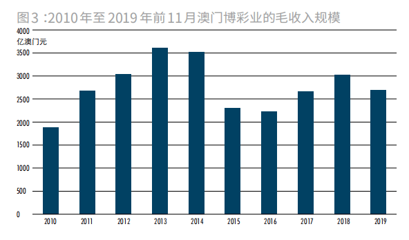 無名指的等待 第4頁