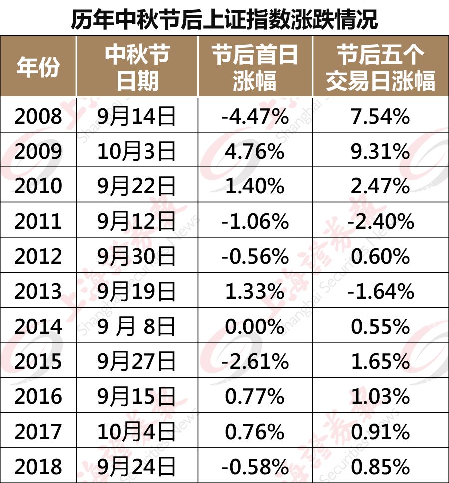 新澳彩歷史開獎記錄查詢表最新，可靠性方案操作策略探索與解讀，數(shù)據(jù)解析支持設計_牙版41.64.72