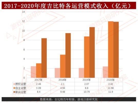 探索未來游戲世界，新澳彩開獎結(jié)果、實地評估與策略數(shù)據(jù)的深度解析（翻版），數(shù)據(jù)導向設(shè)計方案_ChromeOS76.57.59