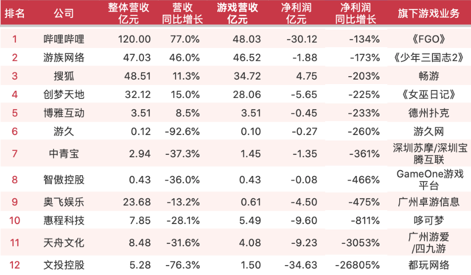 澳門游戲開獎?wù)?18免費(fèi)資料站的整體規(guī)劃與執(zhí)行講解，可靠計(jì)劃策略執(zhí)行_The49.86.81