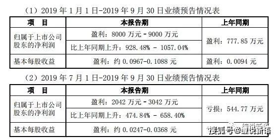 澳彩開獎結果2024年開獎分析與定性評估說明，科學研究解析說明_RemixOS58.77.33