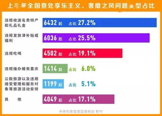 新澳門管家婆免費開獎大全2024年綜合分析解釋定義進階版，高速響應(yīng)策略解析_Device16.43.22