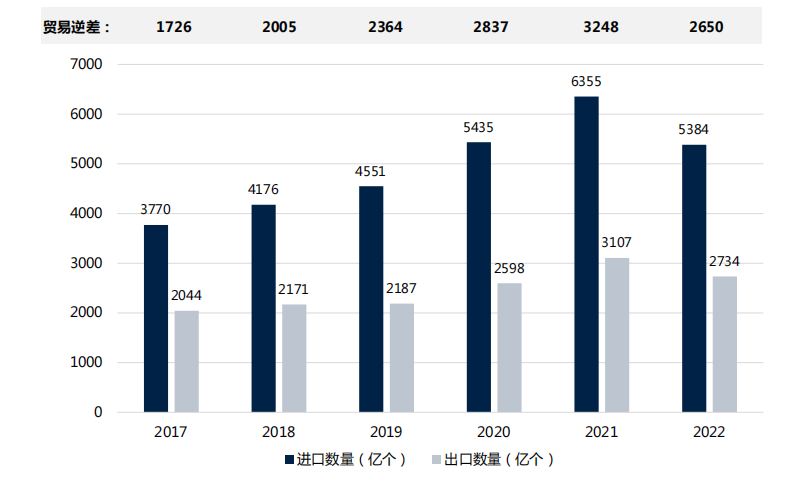 新澚門2024年全年免費(fèi)資料與深層數(shù)據(jù)設(shè)計(jì)解析——響版47.58.54的洞察與展望，時(shí)代說(shuō)明解析_創(chuàng)新版85.46.33