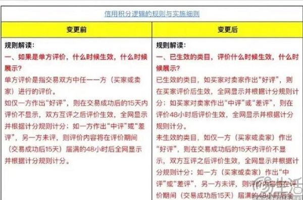 香港生肖彩開獎結果歷史查詢與符合性策略定義研究（續(xù)版），創(chuàng)造力推廣策略_HarmonyOS17.83.49