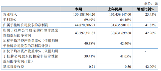 香港澳門今期開獎結(jié)果與快速計劃設(shè)計解答——刊版探討，定制化執(zhí)行方案分析_輕量版77.99.92