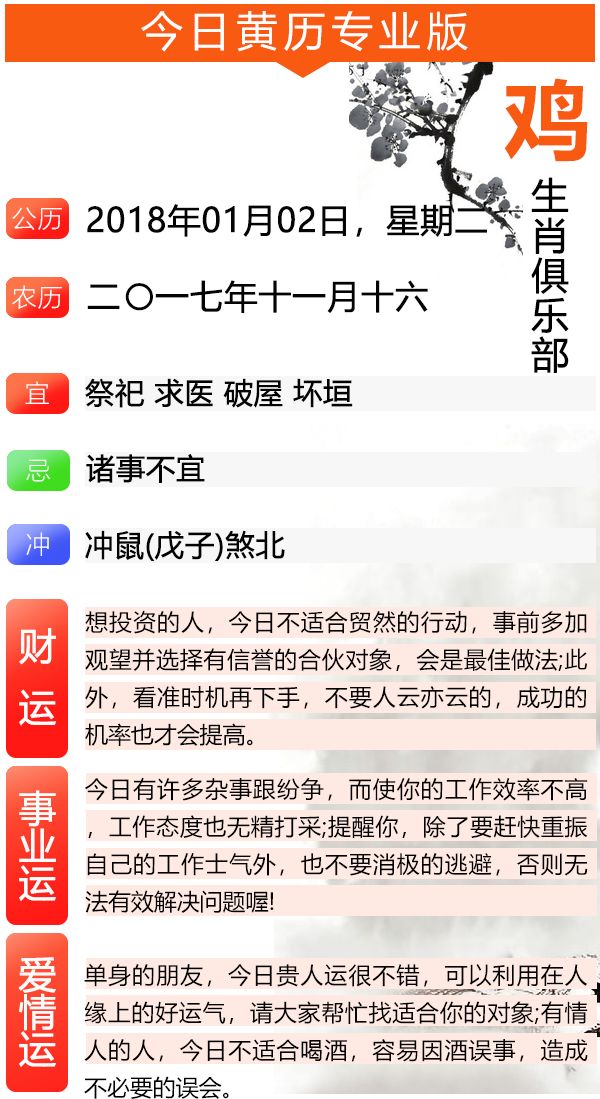 探索未來，雞生肖在可持續(xù)發(fā)展中的新篇章——以新澳開獎為例，準確資料解釋定義_V270.21.90