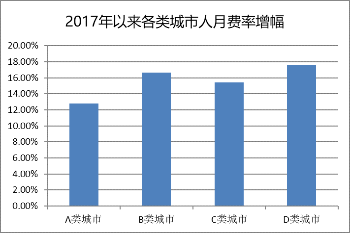 港彩開(kāi)獎(jiǎng)結(jié)果及開(kāi)獎(jiǎng)記錄解析——領(lǐng)航款2025年最新解答，實(shí)地?cái)?shù)據(jù)驗(yàn)證執(zhí)行_精英版48.74.58