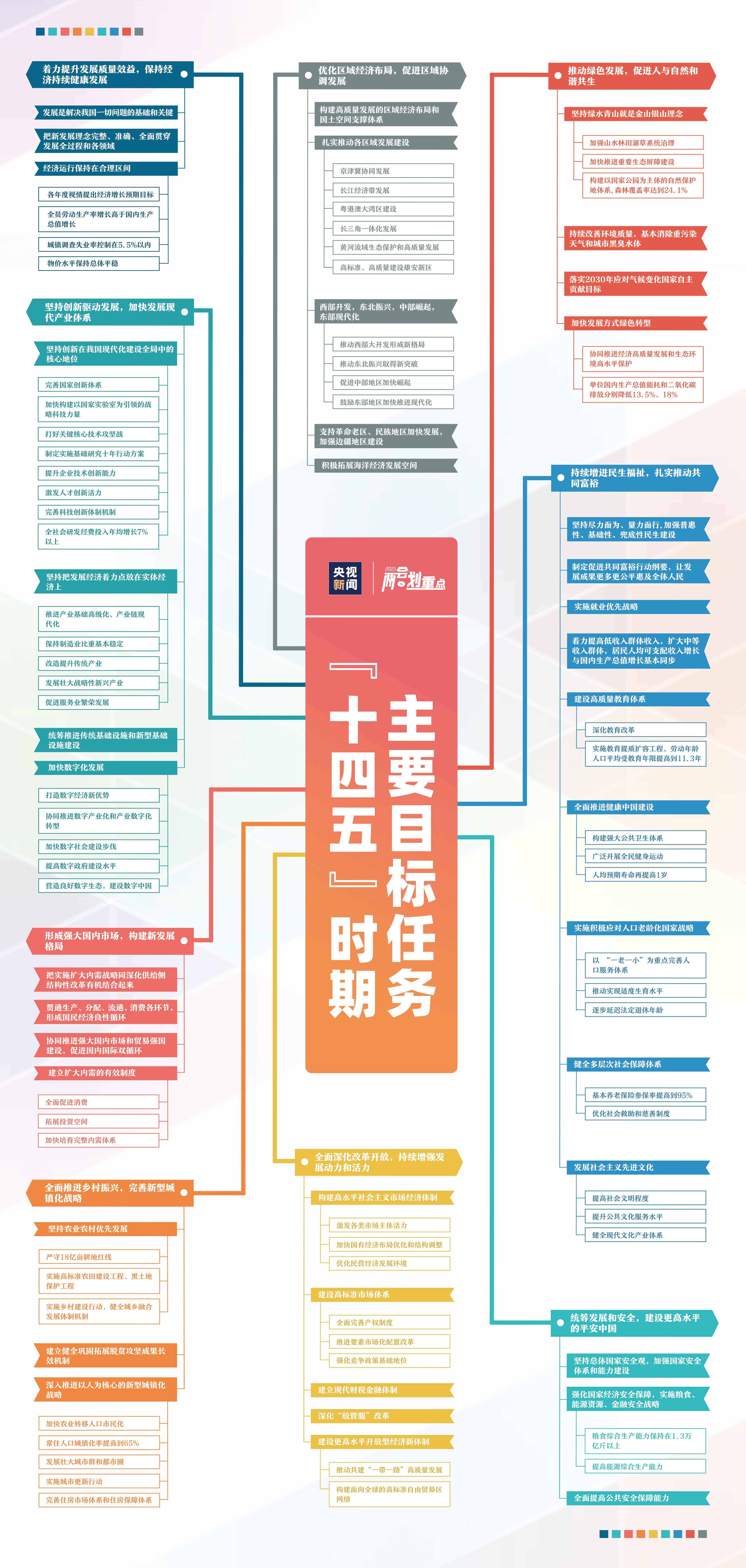 未來(lái)澳門游戲數(shù)據(jù)引導(dǎo)設(shè)計(jì)策略的探索——以2025年澳門天天彩開獎(jiǎng)時(shí)間為軸，持續(xù)設(shè)計(jì)解析_ChromeOS22.91.94