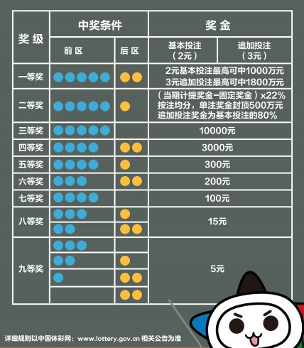 奧彩天天開獎結(jié)果與持久性策略設(shè)計，探索祝版50.60.26的奧秘，全面計劃執(zhí)行_進階款67.84.21