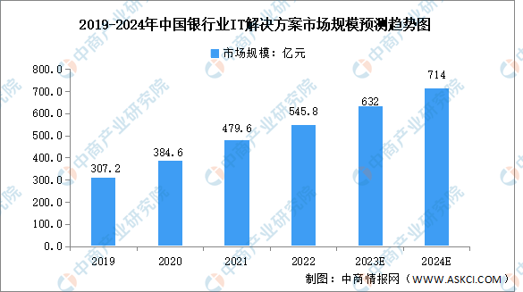 新奧彩資料長期免費公開，預(yù)測分析說明及版本更新，適用性計劃解讀_經(jīng)典款15.70.54