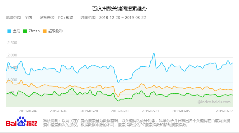 香港碼開(kāi)獎(jiǎng)歷史查看與統(tǒng)計(jì)研究的解釋定義，網(wǎng)紅版視角下的探索，時(shí)代說(shuō)明解析_Harmony94.40.54