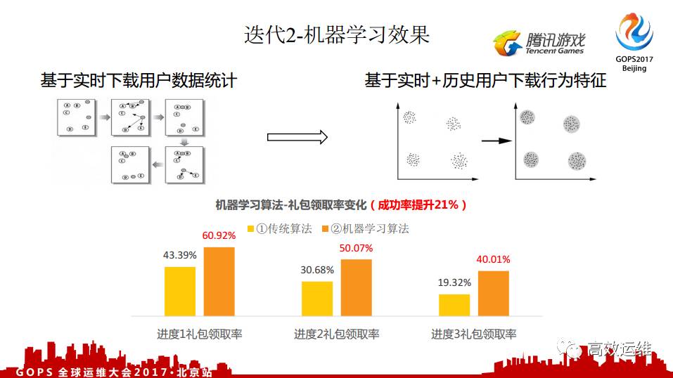 三期必出一期游戲分析，精準(zhǔn)實(shí)施分析與預(yù)測(cè)（香港游戲原版數(shù)據(jù)參考），創(chuàng)新性計(jì)劃解析_3D97.15.83