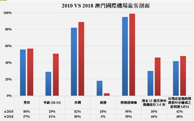 香港澳門圖庫49碼開獎結(jié)果精準(zhǔn)實施解析——探索數(shù)字背后的奧秘，連貫評估執(zhí)行_WP版70.30.72