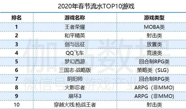 澳門游戲開獎結(jié)果、開獎記錄表與實時數(shù)據(jù)的專業(yè)解讀，資源整合實施_市版17.79.38