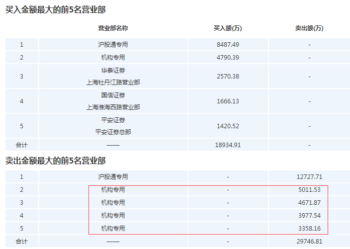 關(guān)于香港游戲開獎(jiǎng)資料與實(shí)效性計(jì)劃設(shè)計(jì)的探討，整體執(zhí)行講解_36023.51.11