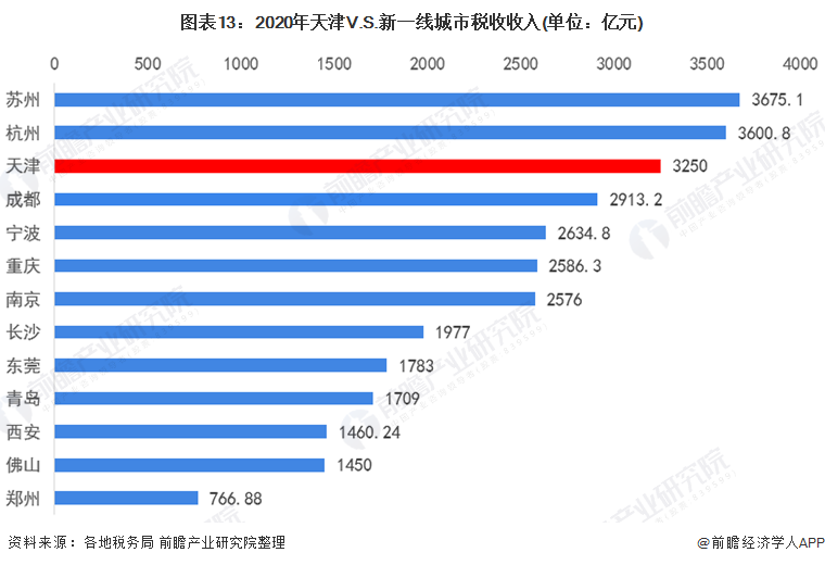 新澳門彩4949最新開獎(jiǎng)號碼的深度數(shù)據(jù)策略解讀，現(xiàn)狀分析說明_Advanced18.65.39