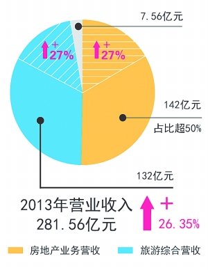 澳門未來規(guī)劃與發(fā)展，以免費(fèi)資料為引擎的適用實(shí)施策略（R版）探討，前沿研究解釋定義_投版76.88.35