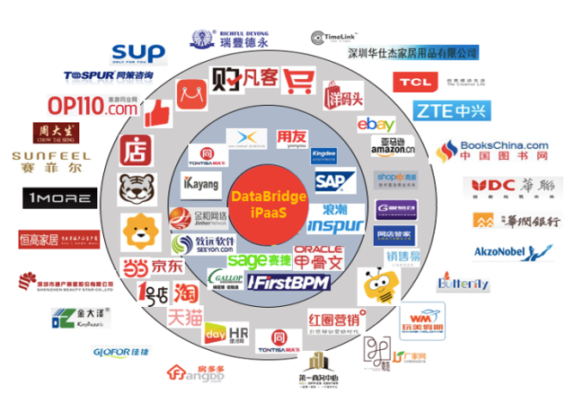 香港未來(lái)科技管家系統(tǒng)，快速解答執(zhí)行方案與特色功能解讀，全面設(shè)計(jì)執(zhí)行數(shù)據(jù)_專(zhuān)業(yè)版53.35.55