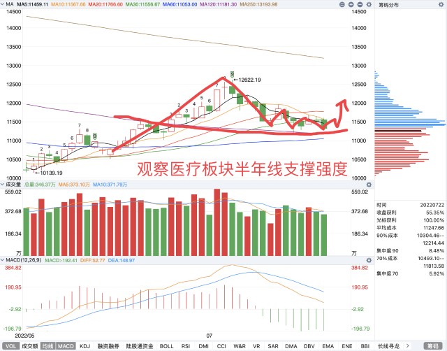 澳門六開獎(jiǎng)結(jié)果分析與展望，最新分析解釋定義及未來(lái)趨勢(shì)預(yù)測(cè)（版子更新至XXXX年），安全性計(jì)劃解析_特供版90.40.99