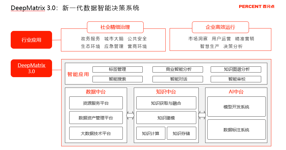 香港開獎(jiǎng)記錄數(shù)據(jù)分析與決策支持——以數(shù)據(jù)分析驅(qū)動決策，助力未來決策制定，全面應(yīng)用數(shù)據(jù)分析_VIP13.33.39