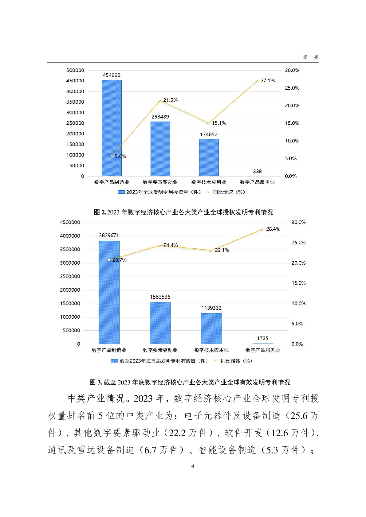 香港的文化、數(shù)字與綜合計劃，定義評估與發(fā)展展望，統(tǒng)計分析解釋定義_MR13.25.13