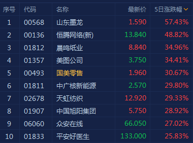 香港三期內(nèi)必中一期網(wǎng)站的平衡指導(dǎo)策略，探索Galaxy 81.80.12的秘密武器，深入分析解釋定義_Console93.36.59