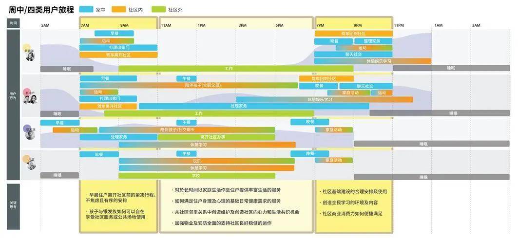 探索未來(lái)，2024年新澳門(mén)設(shè)計(jì)實(shí)施策略與圖庫(kù)藍(lán)圖，全面分析數(shù)據(jù)執(zhí)行_投版56.30.19