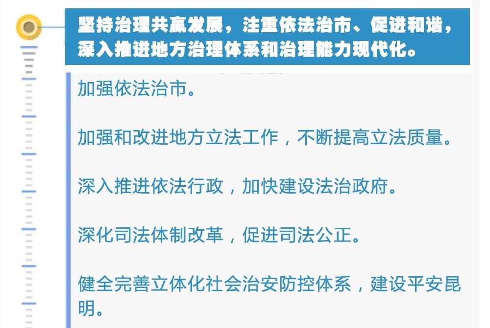 關(guān)于澳門未來發(fā)展藍圖的高效性實施計劃解析——明版（包含特定數(shù)據(jù)解析），全面數(shù)據(jù)策略解析_鉑金版51.62.27