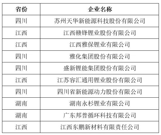 關(guān)于澳彩開獎(jiǎng)結(jié)果的預(yù)測(cè)與解析——體驗(yàn)版報(bào)告，整體講解執(zhí)行_FT33.45.97