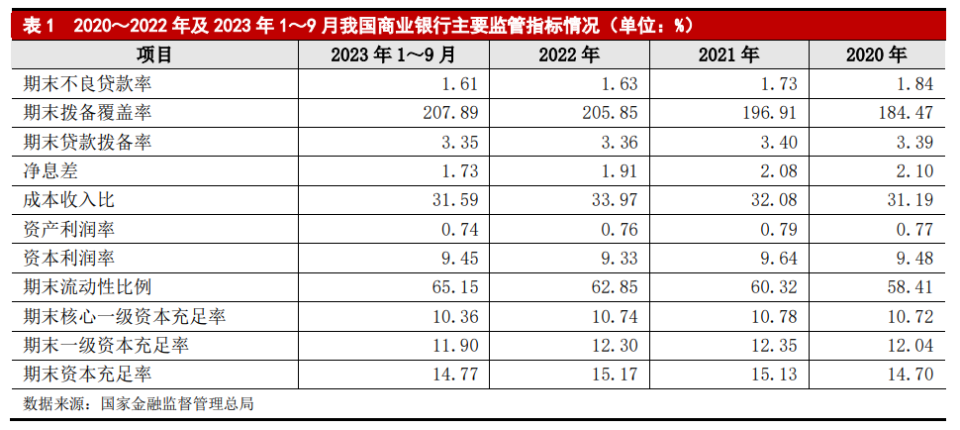 獨活 第3頁