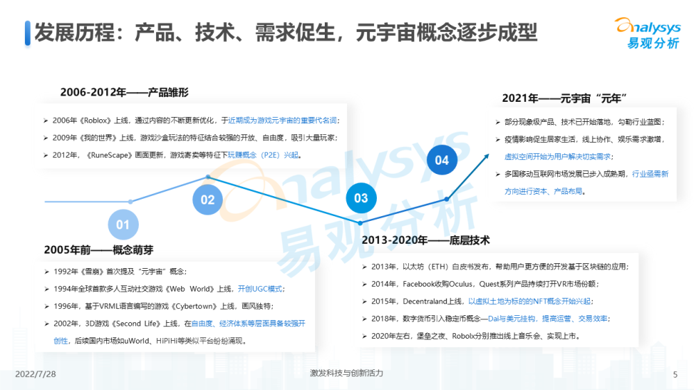 澳門(mén)未來(lái)展望，實(shí)地設(shè)計(jì)評(píng)估解析與游戲文化探索，權(quán)威詮釋方法_瓊版72.60.34