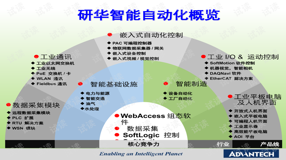 疾風(fēng)幻影 第2頁