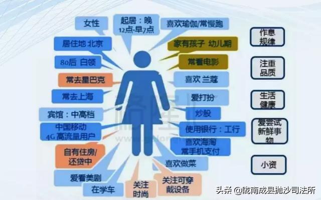 白小姐四肖必中一肖的深度研究解析說明_L版，數(shù)據(jù)支持執(zhí)行策略_紀(jì)念版49.34.26