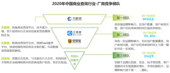 危險男爵 第2頁