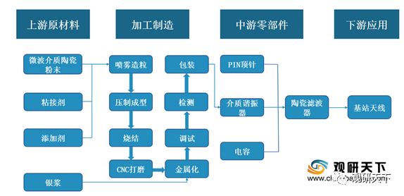 港澳資料大全免費下載，數(shù)據(jù)驅動的未來執(zhí)行方案與UHD技術的革新發(fā)展，持續(xù)設計解析方案_AP41.97.21