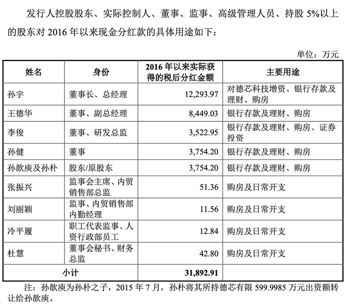 香港免費公開三肖三碼的科學分析解析說明，實地設計評估解析_投資版71.29.51