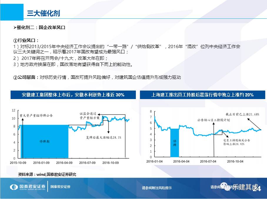 小心肝 第2頁