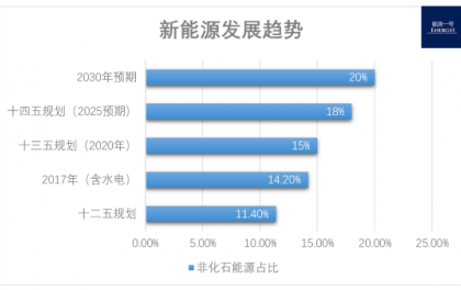 未來(lái)藍(lán)圖，2024年資料免費(fèi)大全的優(yōu)勢(shì)與實(shí)地計(jì)劃驗(yàn)證數(shù)據(jù)戰(zhàn)略，現(xiàn)狀分析解釋定義_Advanced60.93.20